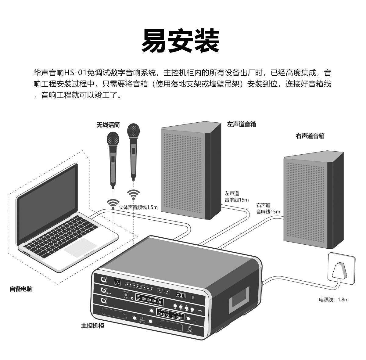 HS-01 免調試數字音響系統(圖9)