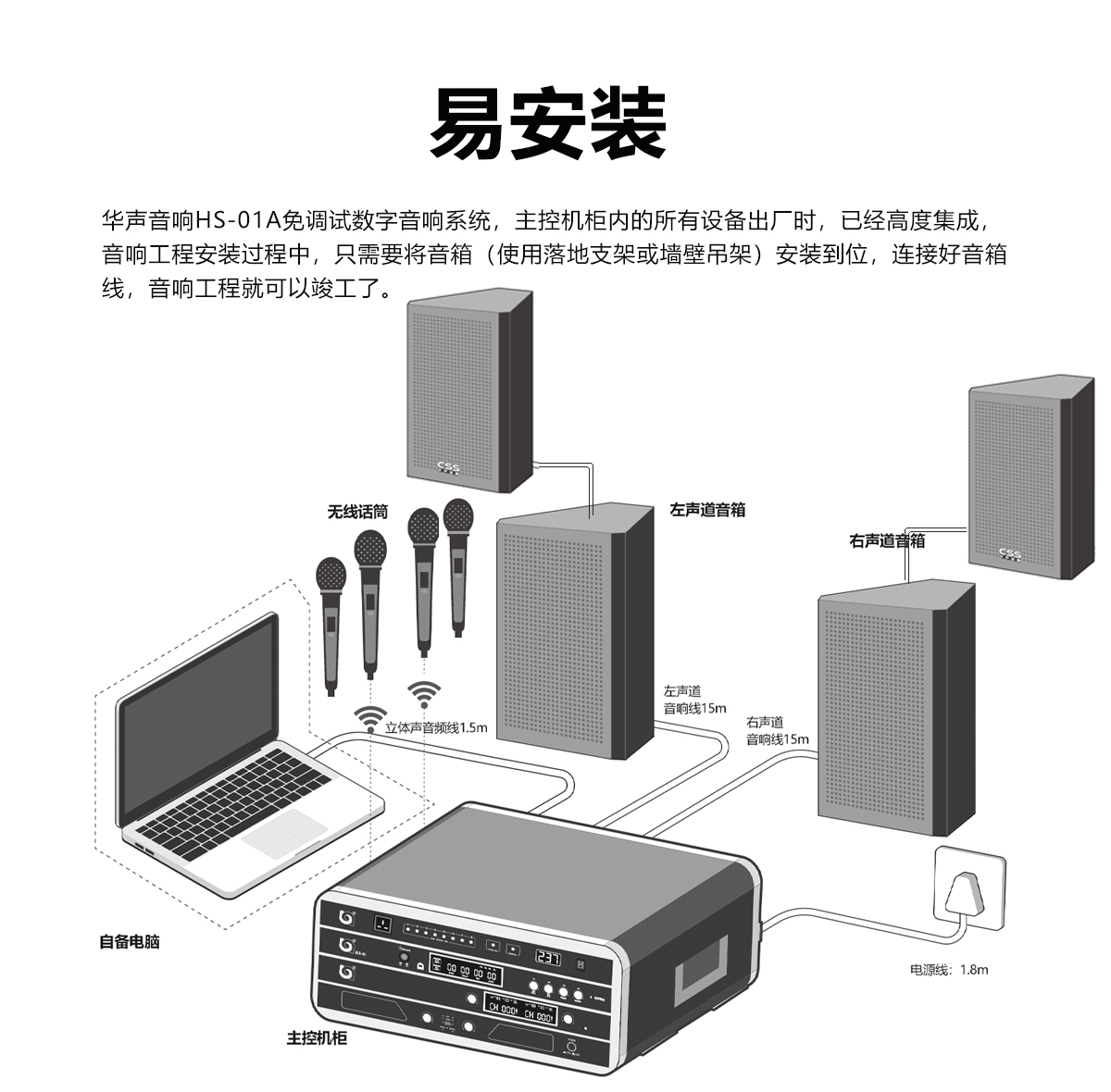 HS-01A 免調試數字音響系統(圖9)